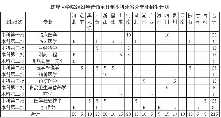 暨南大学考试题哪里可以搞到_暨南大学考试网_暨南大学考试中心