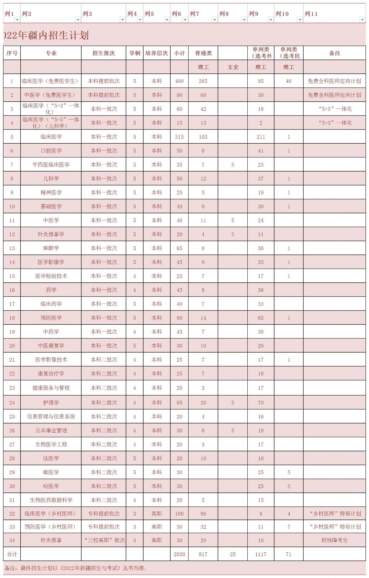 暨南大学考试题哪里可以搞到_暨南大学考试网_暨南大学考试中心