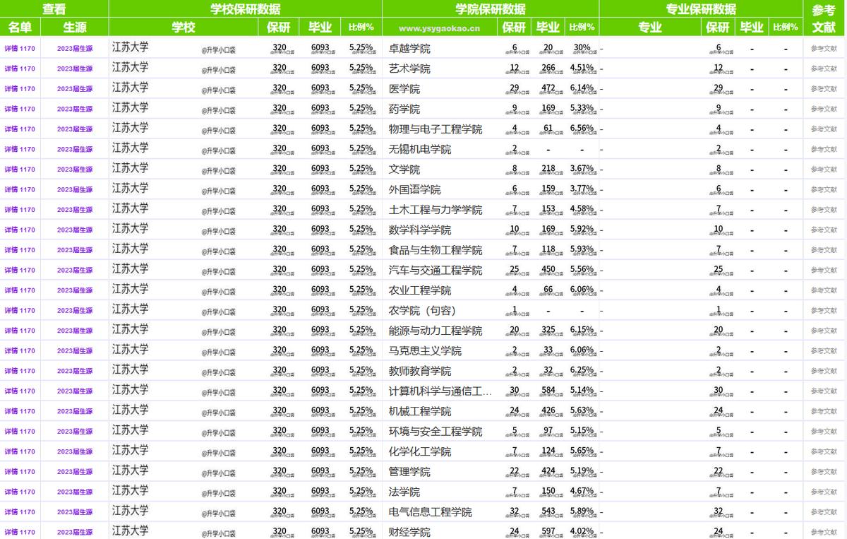 江苏大学吕鹏_江苏大学吕翔_江苏大学吕鹏简介