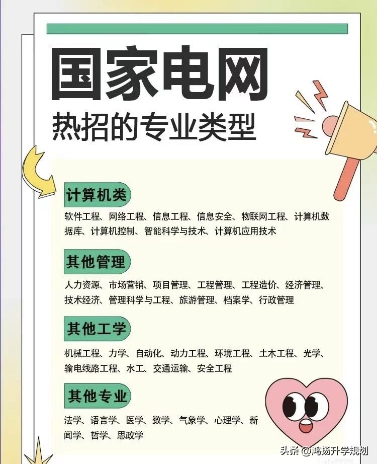 人力资源专业排名前十的学校_人力资源类大学_开设人力资源的211大学排名