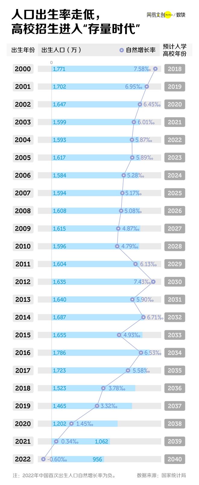 兰州财经类大学_兰州财经大学实力_兰州财经大学排行