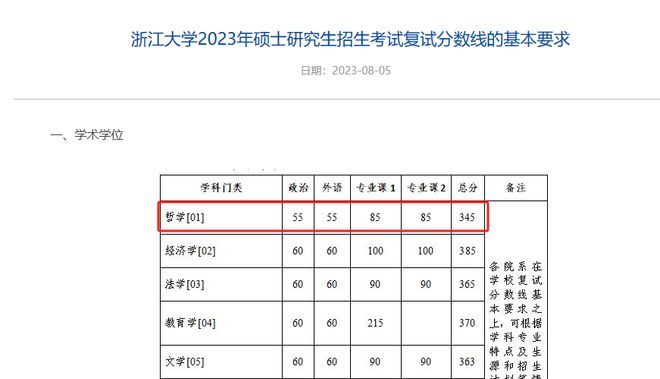 内蒙古武汉考大学容易吗_内蒙古考武汉大学_内蒙古考武汉大学需要多少分