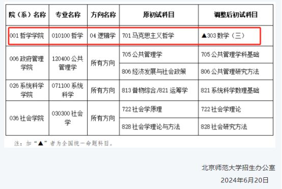内蒙古武汉考大学容易吗_内蒙古考武汉大学_内蒙古考武汉大学需要多少分