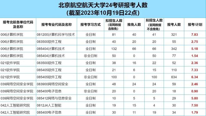内蒙古考武汉大学需要多少分_内蒙古武汉考大学容易吗_内蒙古考武汉大学