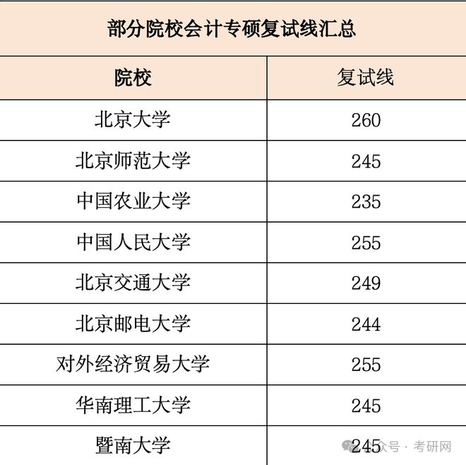内蒙古武汉考大学容易吗_内蒙古考武汉大学_内蒙古考武汉大学需要多少分