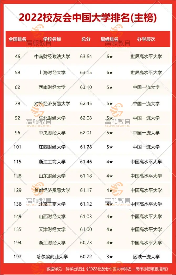 南京学外语的大学_南京外语专业好的大学排名_南京的大学英语专业排名