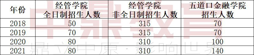 清华大学英文简介_清华英文大学介绍简短_清华大学 英文介绍