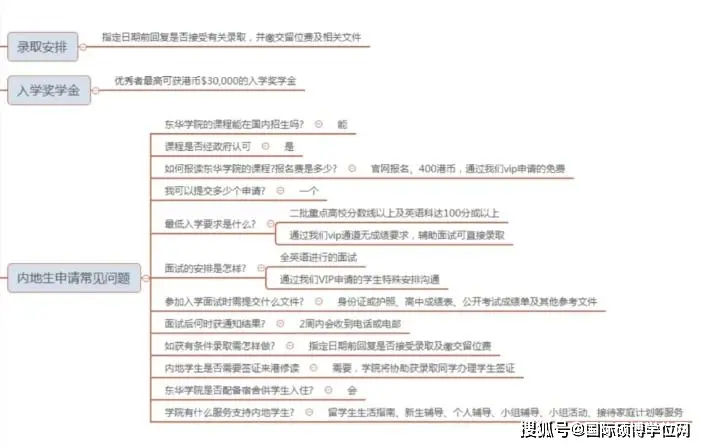 云南普通二本大学_山东普通二本大学_普通二本大学分数线