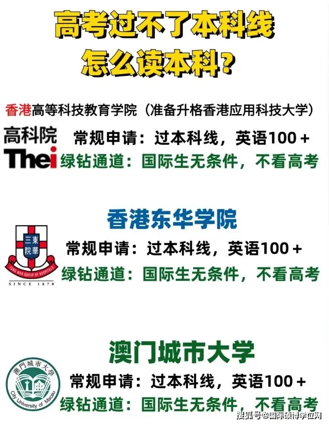 山东普通二本大学_云南普通二本大学_普通二本大学分数线