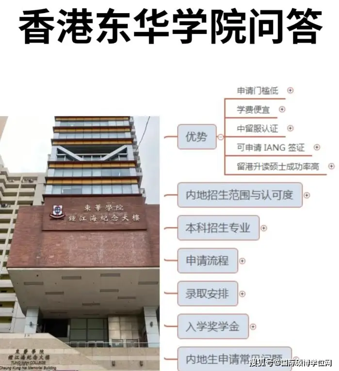 普通二本大学分数线_山东普通二本大学_云南普通二本大学