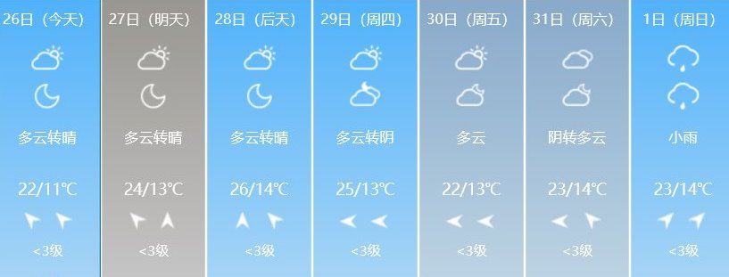 张翔上海交通大学_华东交大张祥志_上海交通大学数学系 张祥