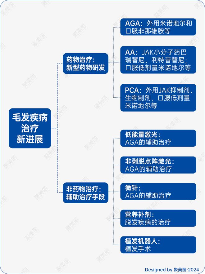 上海交通大学生物医学工程系_上海交通大学生物与医学工程_生物医学工程上海交大