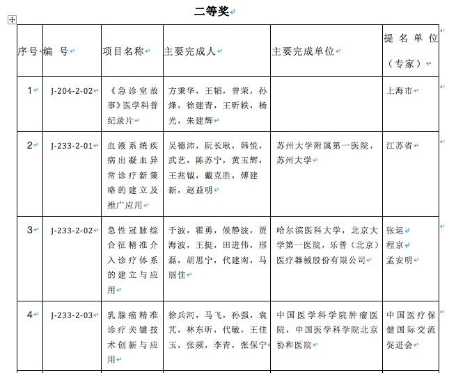 复旦大学贺强_复旦大学 贺林_复旦大学贺倩如