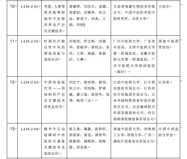 复旦大学贺强_复旦大学 贺林_复旦大学贺倩如