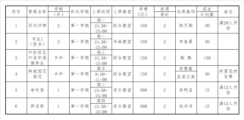 2020年江苏省大学生艺术展_江苏省第四届大学生艺术展演_江苏省大学生艺术展演戏剧类