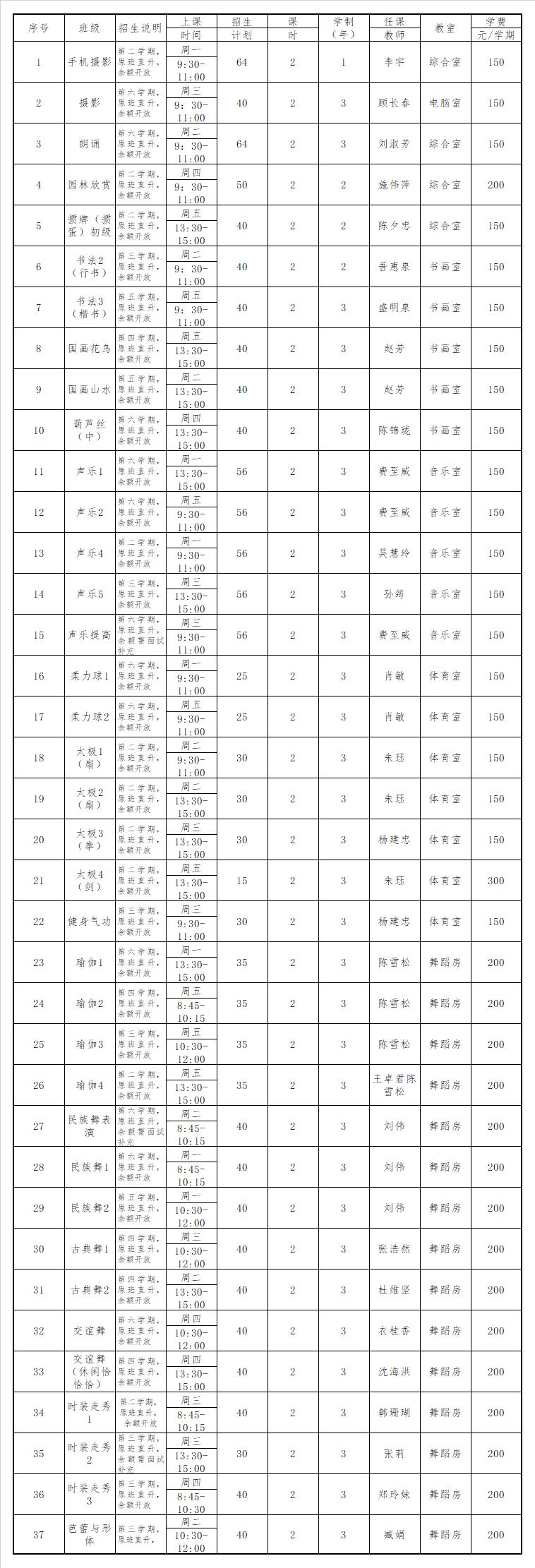 江苏省大学生艺术展演戏剧类_2020年江苏省大学生艺术展_江苏省第四届大学生艺术展演
