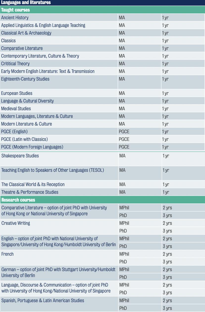 英国大学语言argue_英国大学语言课程费用_英国大学语言课程