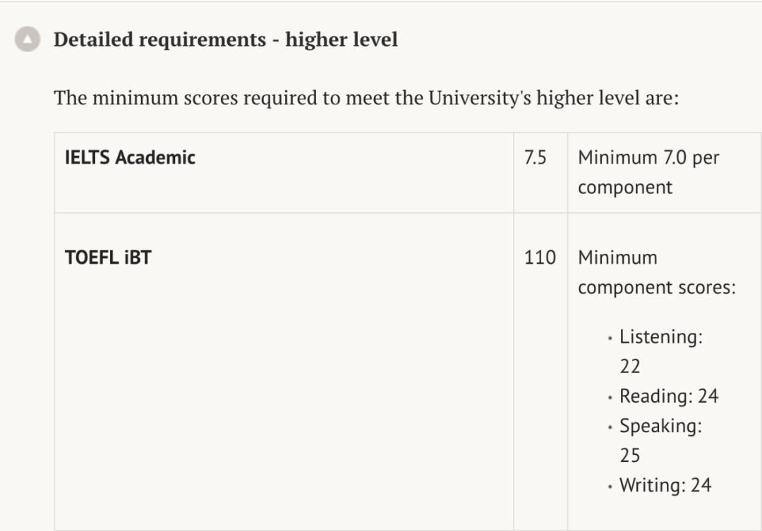 英国大学语言课程_英国大学语言课程费用_英国大学语言argue