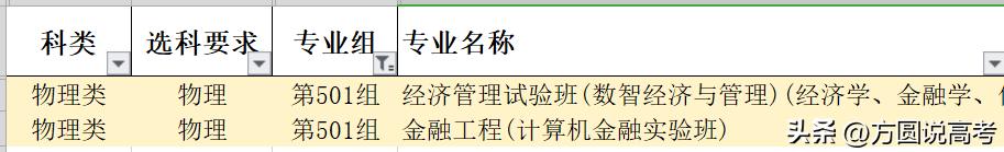 大学的对比_大学对比图_大学和大学的图片