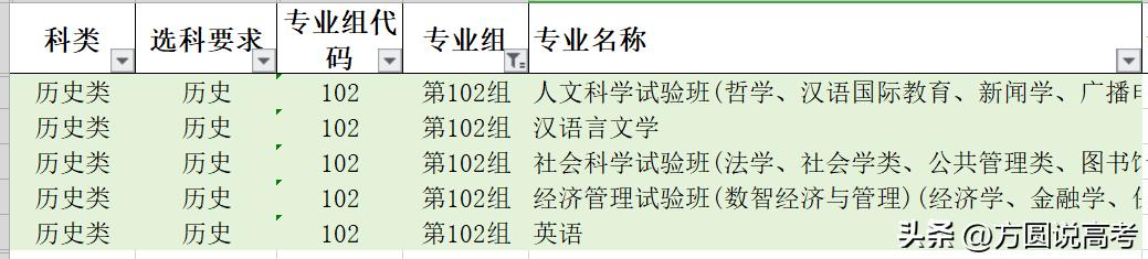 大学对比图_大学的对比_大学和大学的图片