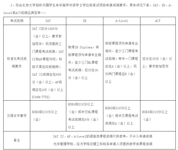 清华大学德语研究生_清华大学 德语_清华大学德语杨森老师