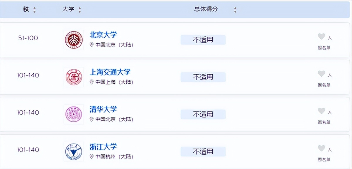 日本著名设计大学_著名大学日本设计专业排名_日本设计名校