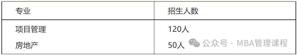 格林威治大学在英国排名_英国格林威治大学排名_英国格林威治大学全球排名