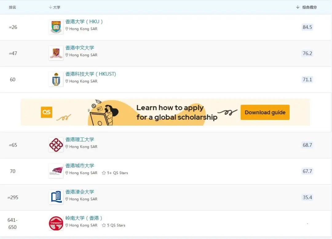 芬兰大学最好的专业_芬兰大学社会学排名_芬兰排名大学社会学硕士