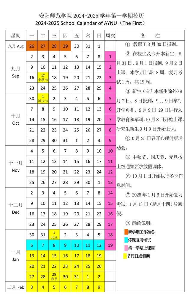 堪萨斯大学 建筑_堪萨斯大学相当于国内_建筑师大学排名国内