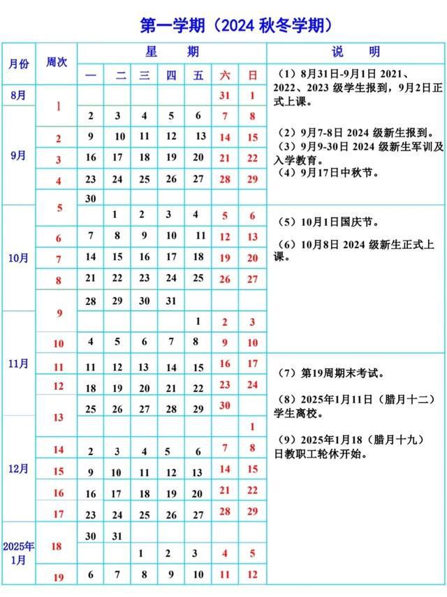 堪萨斯大学相当于国内_堪萨斯大学 建筑_建筑师大学排名国内