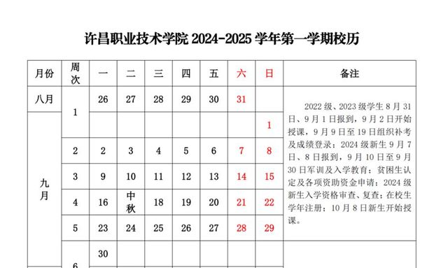堪萨斯大学 建筑_建筑师大学排名国内_堪萨斯大学相当于国内
