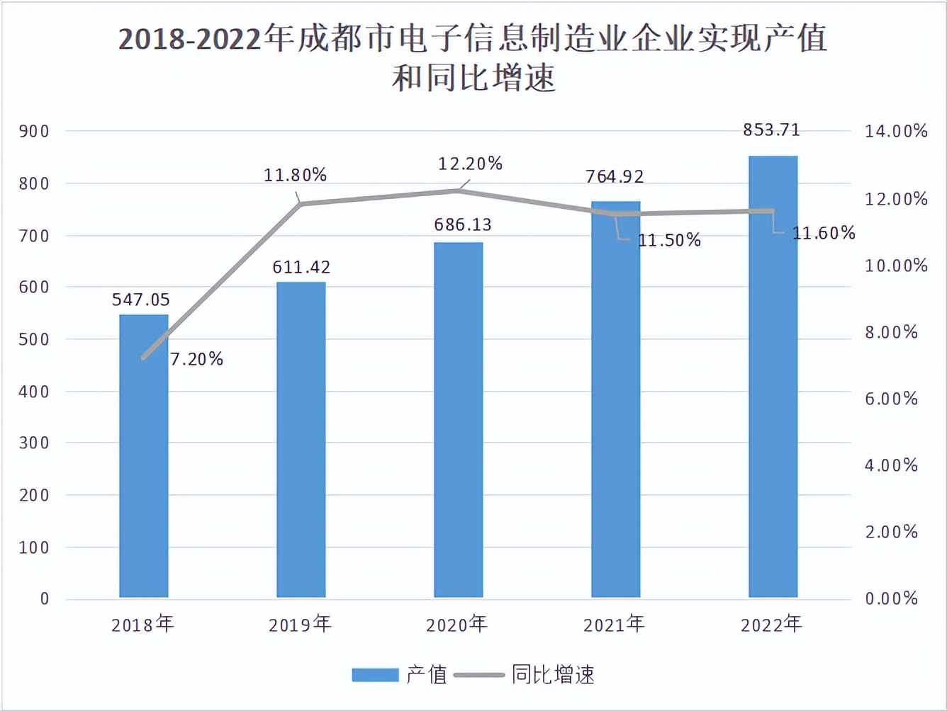 成都电子科技大学考研专业_成都电子科技大学研究生专业_成都电子科技大学研究生专业