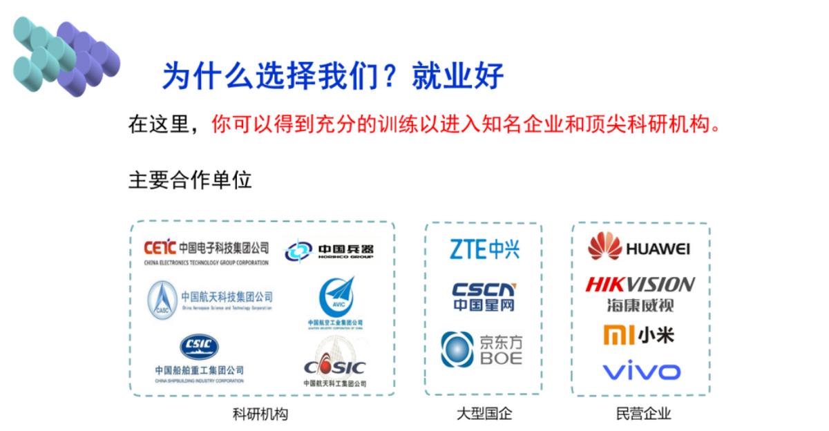 成都电子科技大学考研专业_成都电子科技大学研究生专业_成都电子科技大学研究生专业