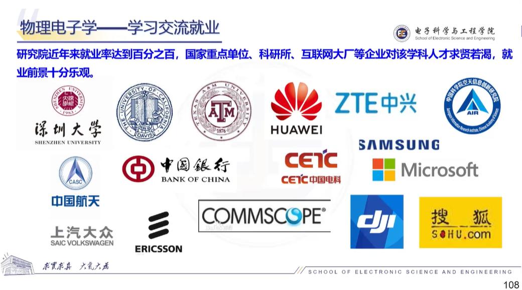 成都电子科技大学考研专业_成都电子科技大学研究生专业_成都电子科技大学研究生专业