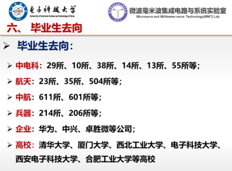 成都电子科技大学考研专业_成都电子科技大学研究生专业_成都电子科技大学研究生专业