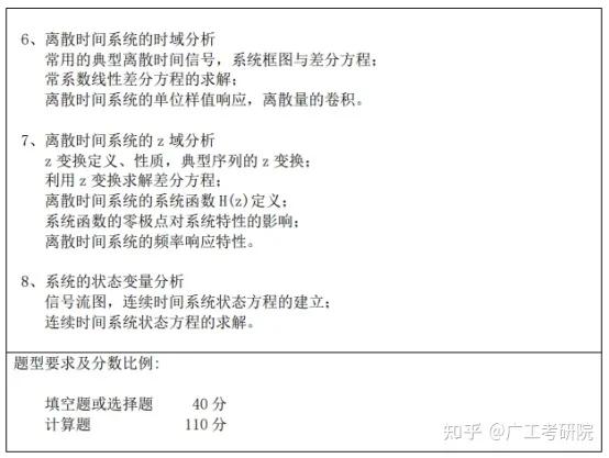 杭州电子大学科技信息学院_杭州电子科技大学学姐_杭州电子科技大学 本科生 信号与系统