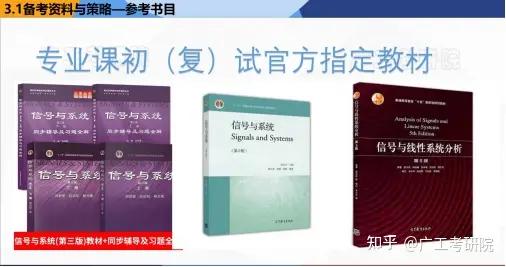 杭州电子科技大学 本科生 信号与系统_杭州电子大学科技信息学院_杭州电子科技大学学姐