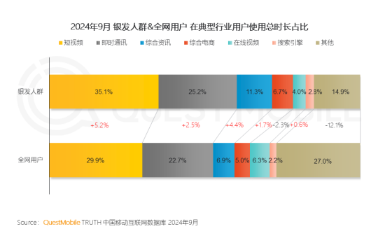 大学学生问题_大学问题学生档案怎么写_大学问题学生脾气追踪记录