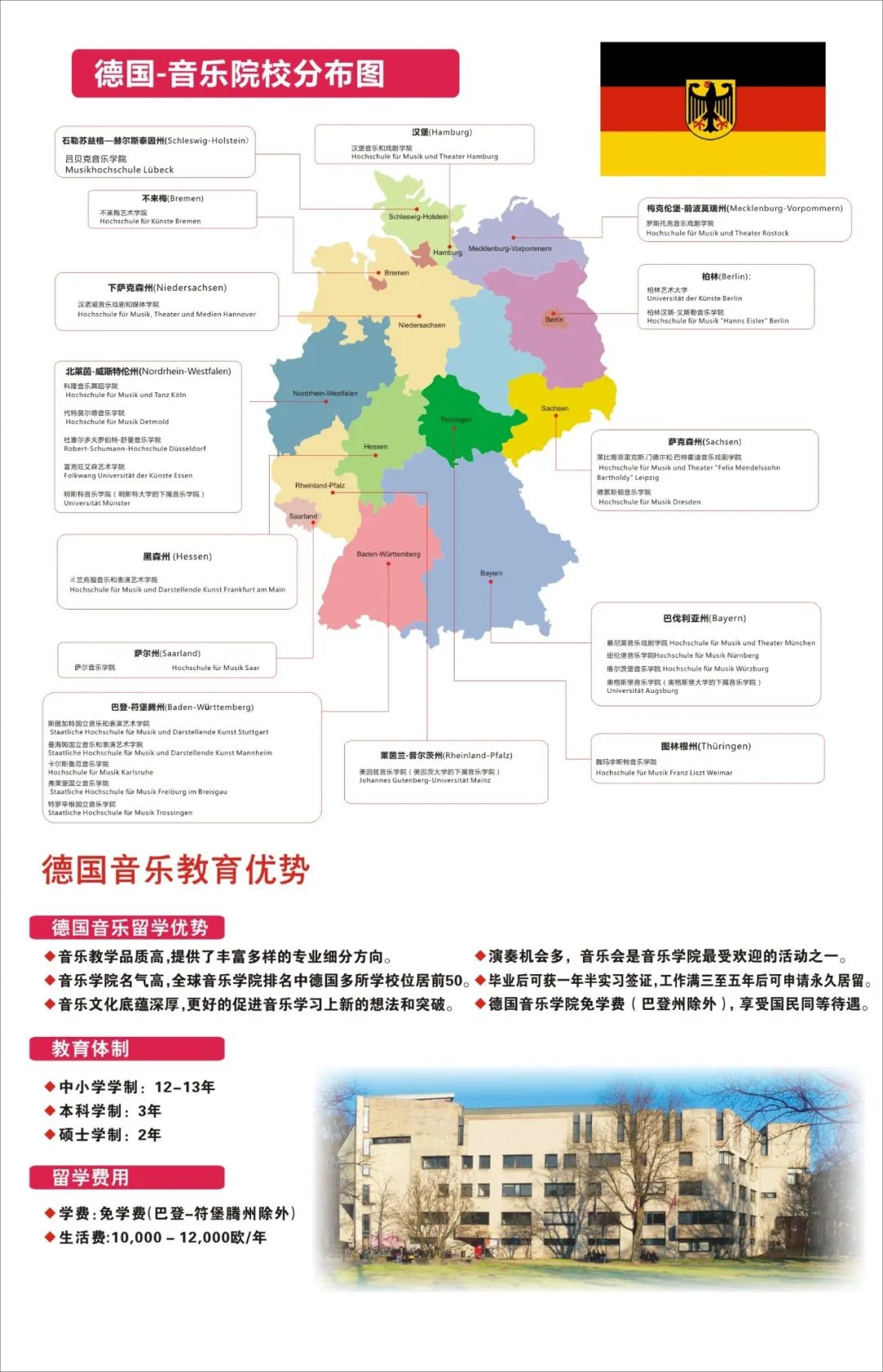 大学音乐表演都学什么条件_表演大学条件音乐学考什么_音乐表演大学学什么