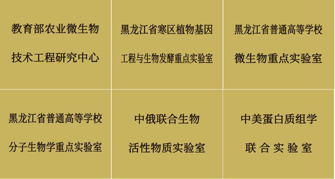 第二届全国大学生生命科学创新创业大赛_生命科学创新创业大赛获奖率_第二届全国大学生生命科学创新创业大赛