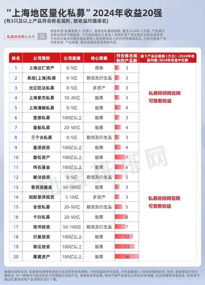 复旦考大学研究生月薪多少_复旦本校考研_复旦大学研究生几月考