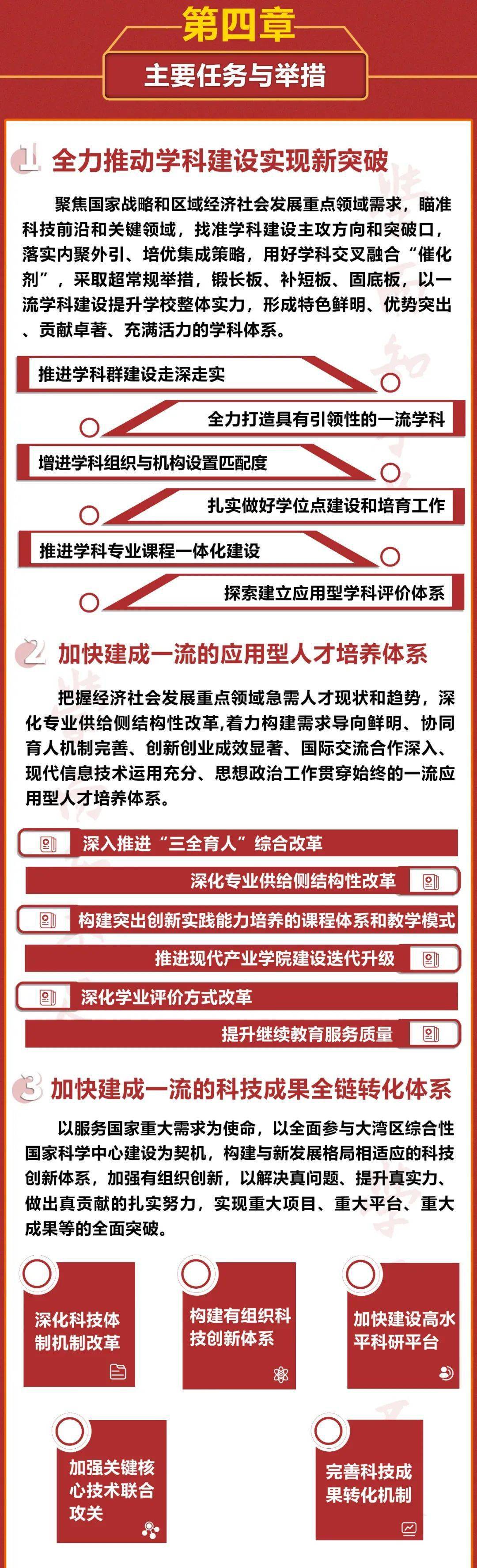 广东大学科技学院_广东科学大学_广东科学院全称