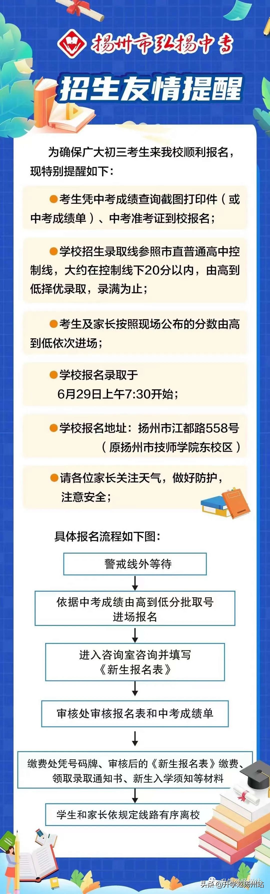 河海大学 入学须知_河海大学申请入校_河海大学出入校门的程序