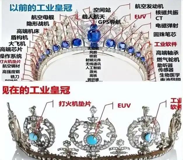 荷兰应用科技大学官网_荷兰应用科技大学qs排名_荷兰科技应用大学排名