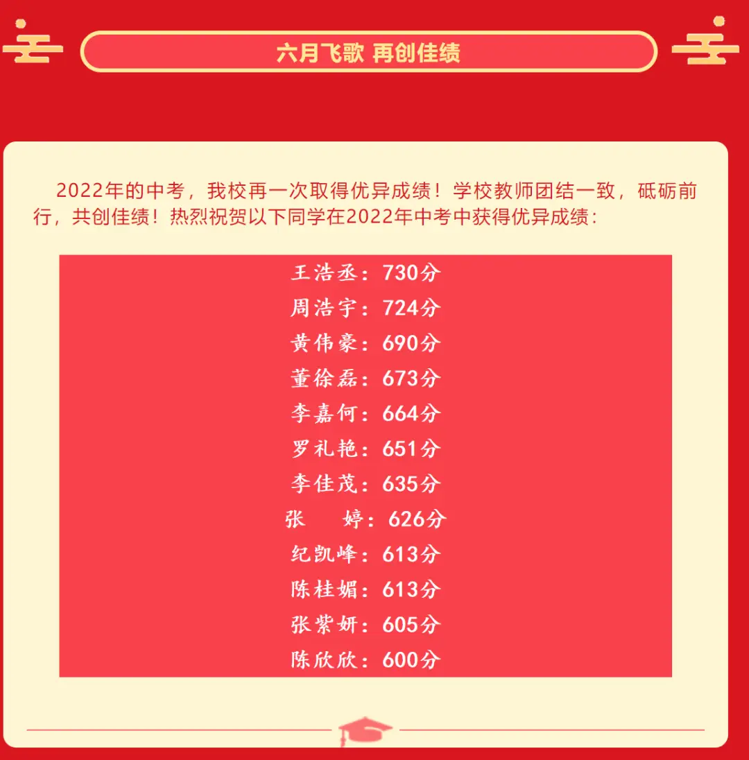 黄冈公办大学_黄冈大学全国排名_湖北黄冈大学怎么样