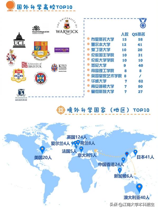 富泽园假日酒店_激素六项雌二醇30_江南大学就业指导网