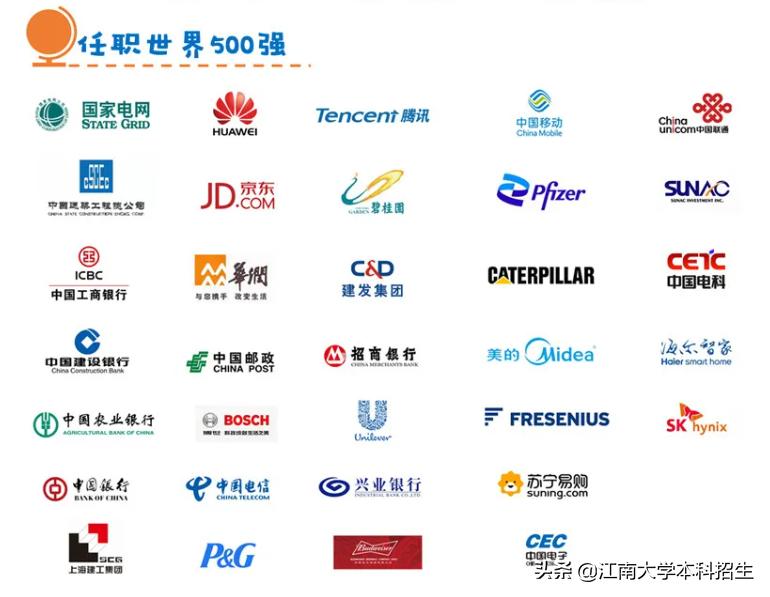 激素六项雌二醇30_富泽园假日酒店_江南大学就业指导网