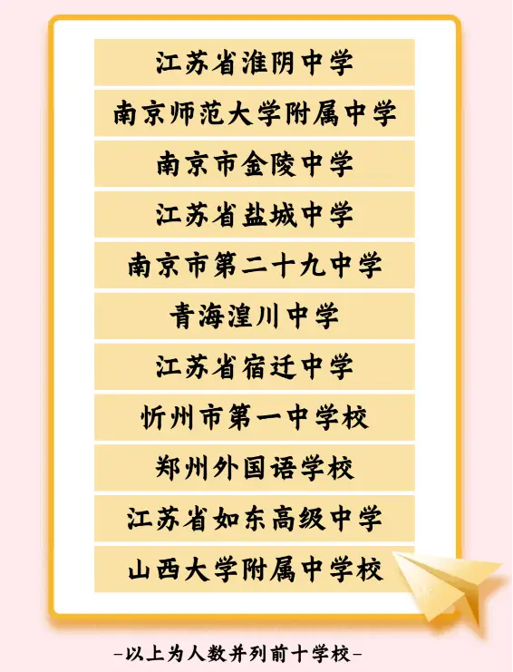 江苏大学的师范生_江苏大学里有师范专业吗_江苏师范大学在校人数