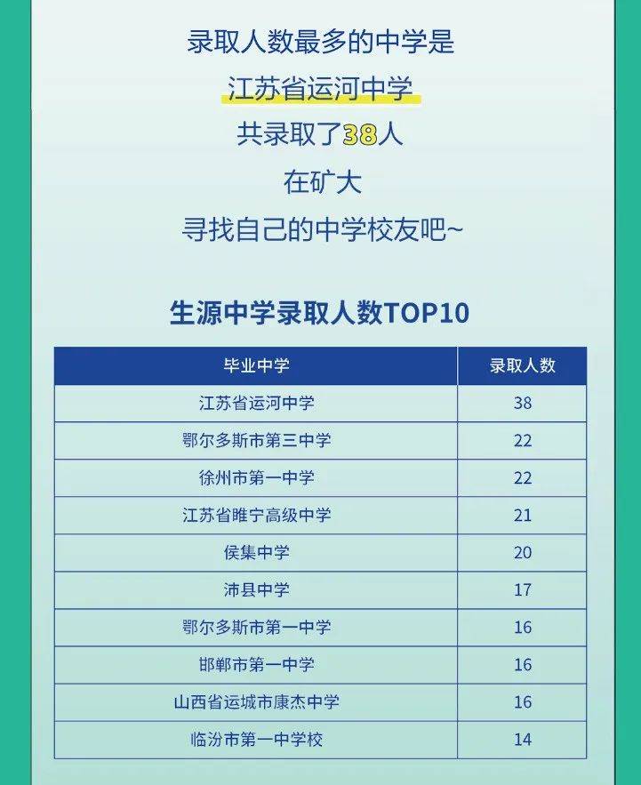 江苏师范大学在校人数_江苏大学里有师范专业吗_江苏大学的师范生