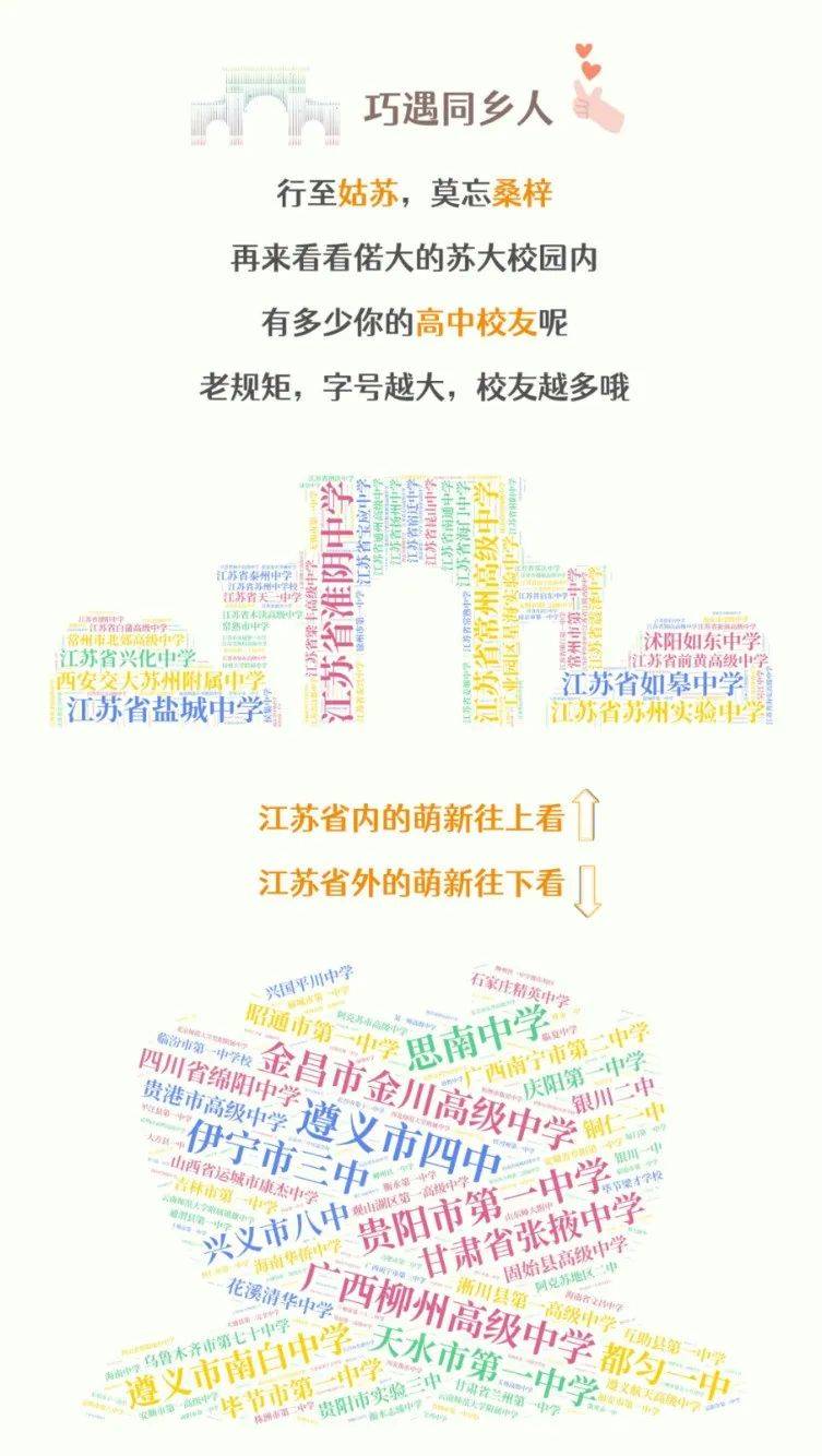 江苏师范大学在校人数_江苏大学的师范生_江苏大学里有师范专业吗